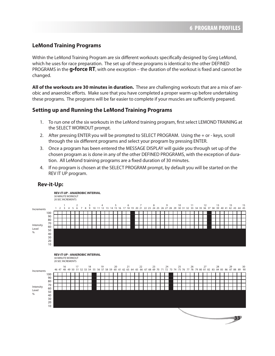 6 program profiles, Lemond training programs, G•force rt | Rev-it-up | LeMond g-force RT User Manual | Page 33 / 56