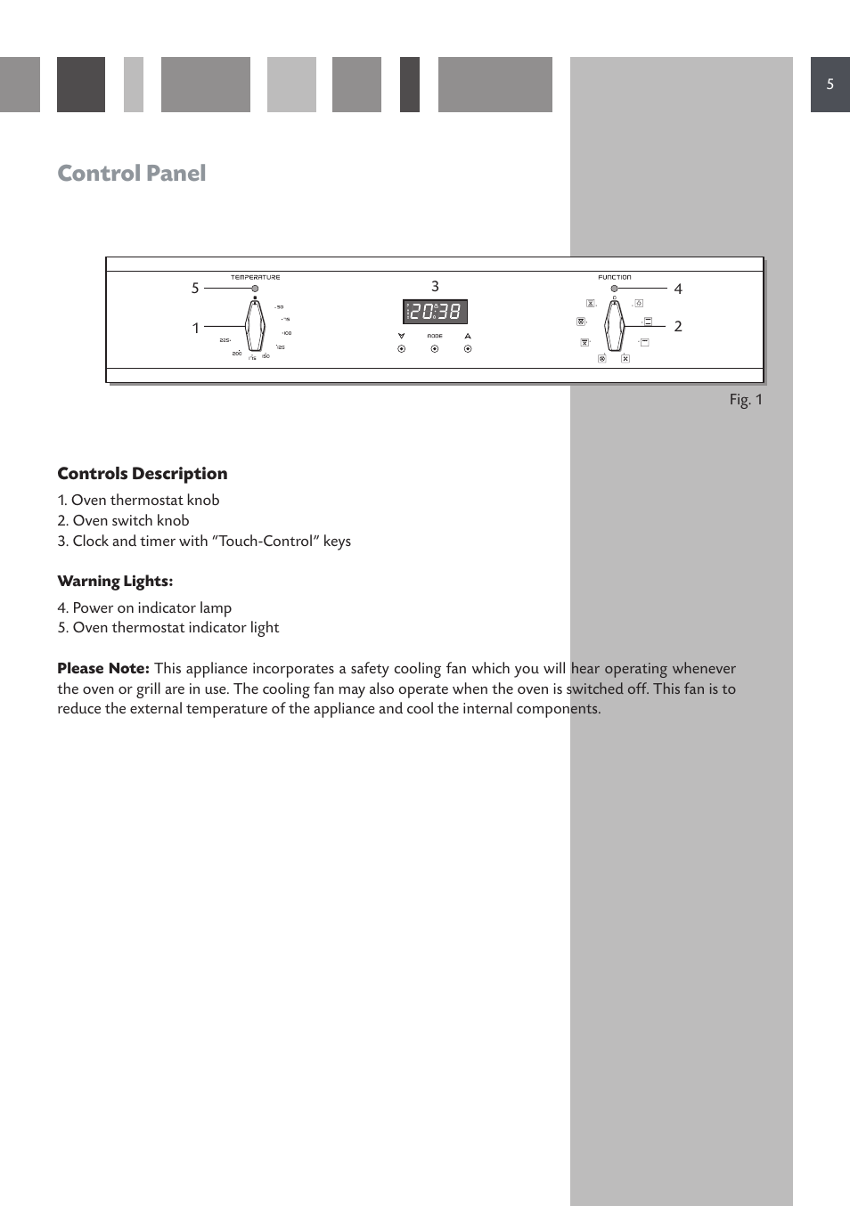 Control panel | CDA SV 150R User Manual | Page 5 / 32