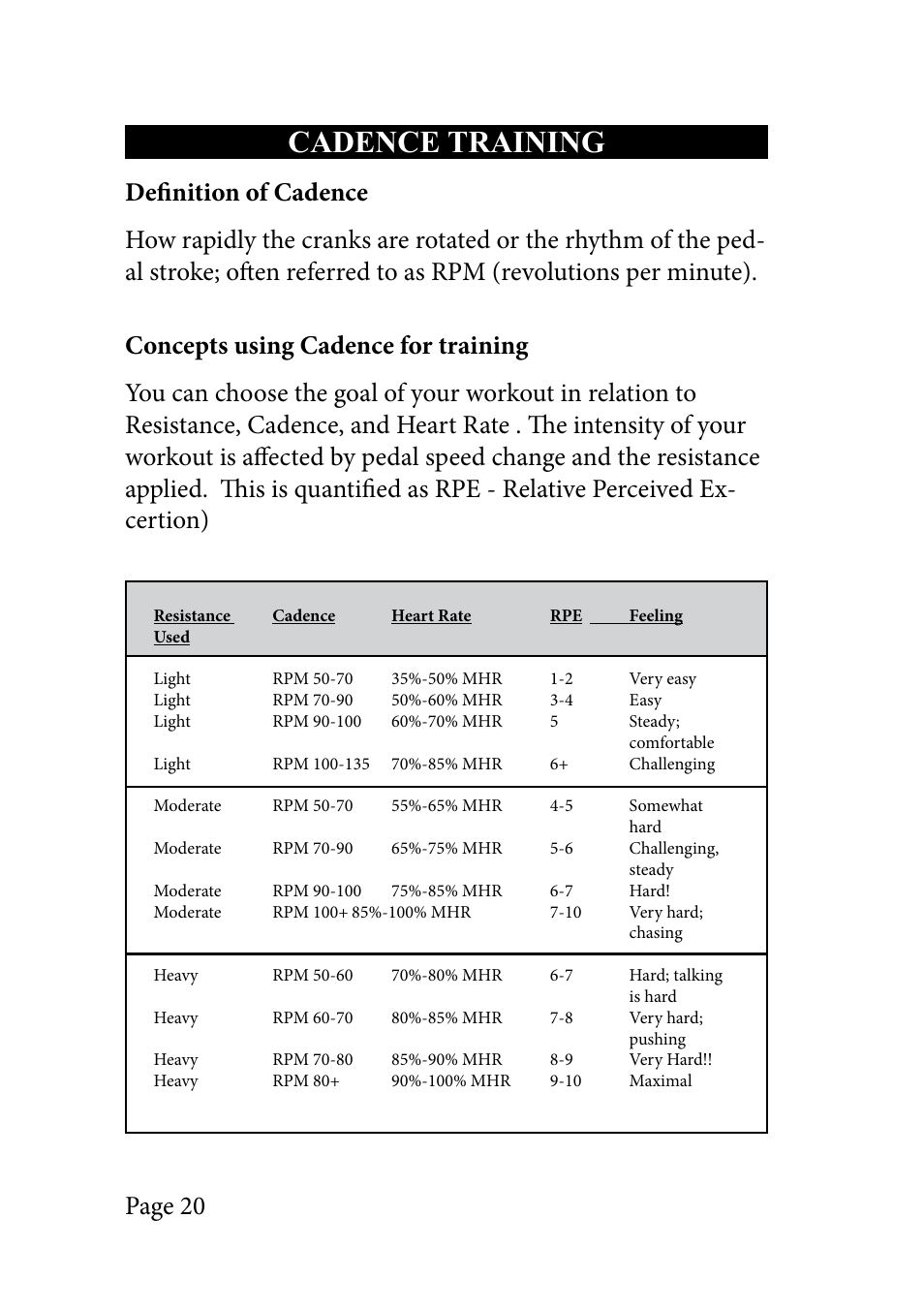 Cadence training, Page 20 | LeMond RevMaster Pilot User Manual | Page 20 / 29