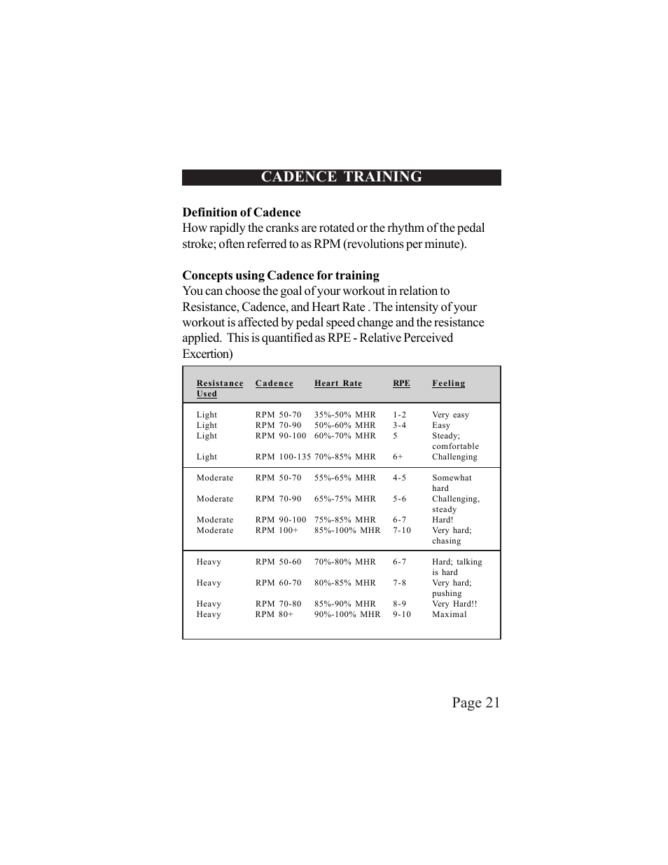 Page 21 cadence training | LeMond RevMaster Pilot User Manual | Page 21 / 29