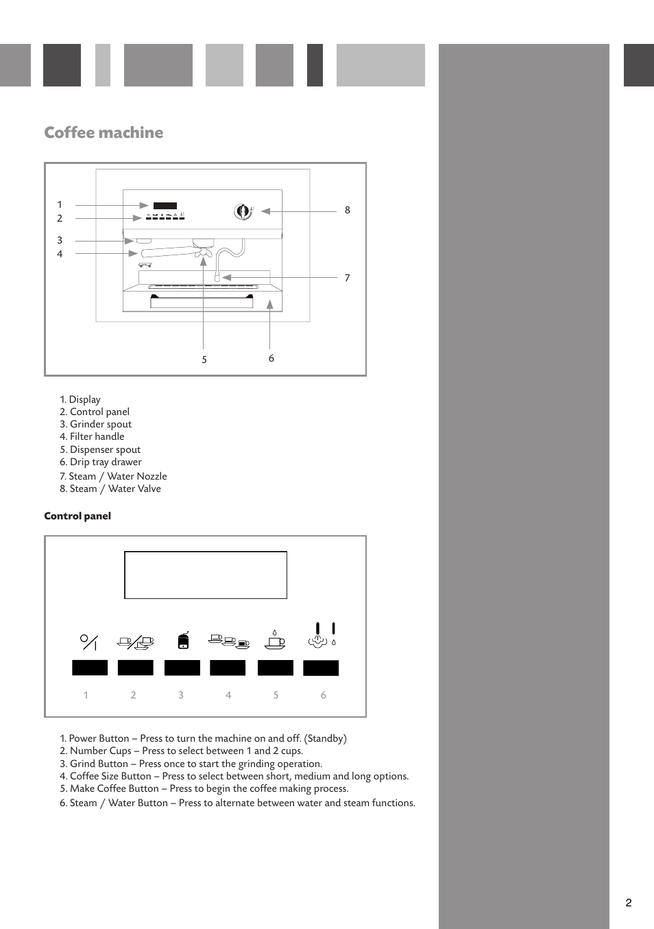 Coffee machine, Coffee maker cvc4 control panel | CDA CVC4SS User Manual | Page 3 / 16