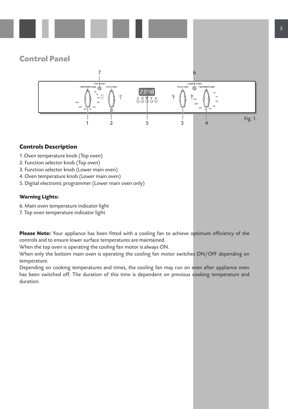 Control panel | CDA DC730 User Manual | Page 5 / 36