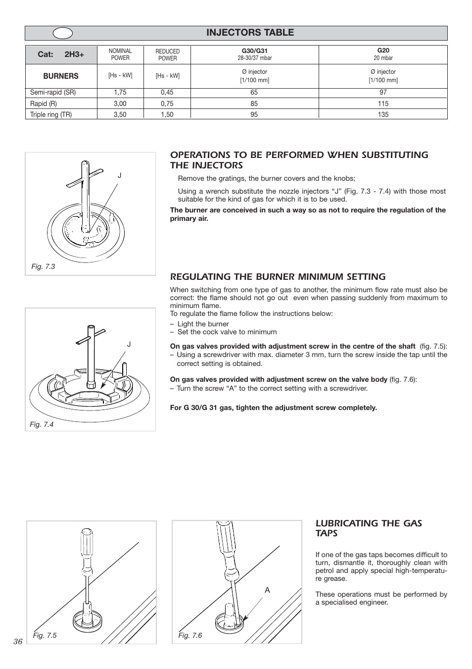 Regulating the burner minimum setting, Lubricating the gas taps, Injectors table | CDA HCC360 User Manual | Page 17 / 21