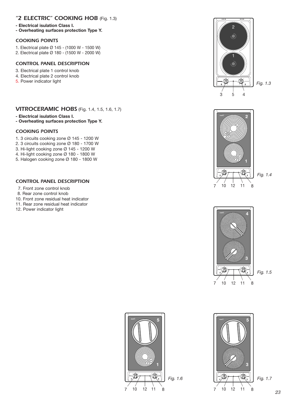 2 electric” cooking hob, Vitroceramic hobs, Cooking points | Control panel description, Schott | CDA HCC360 User Manual | Page 4 / 21