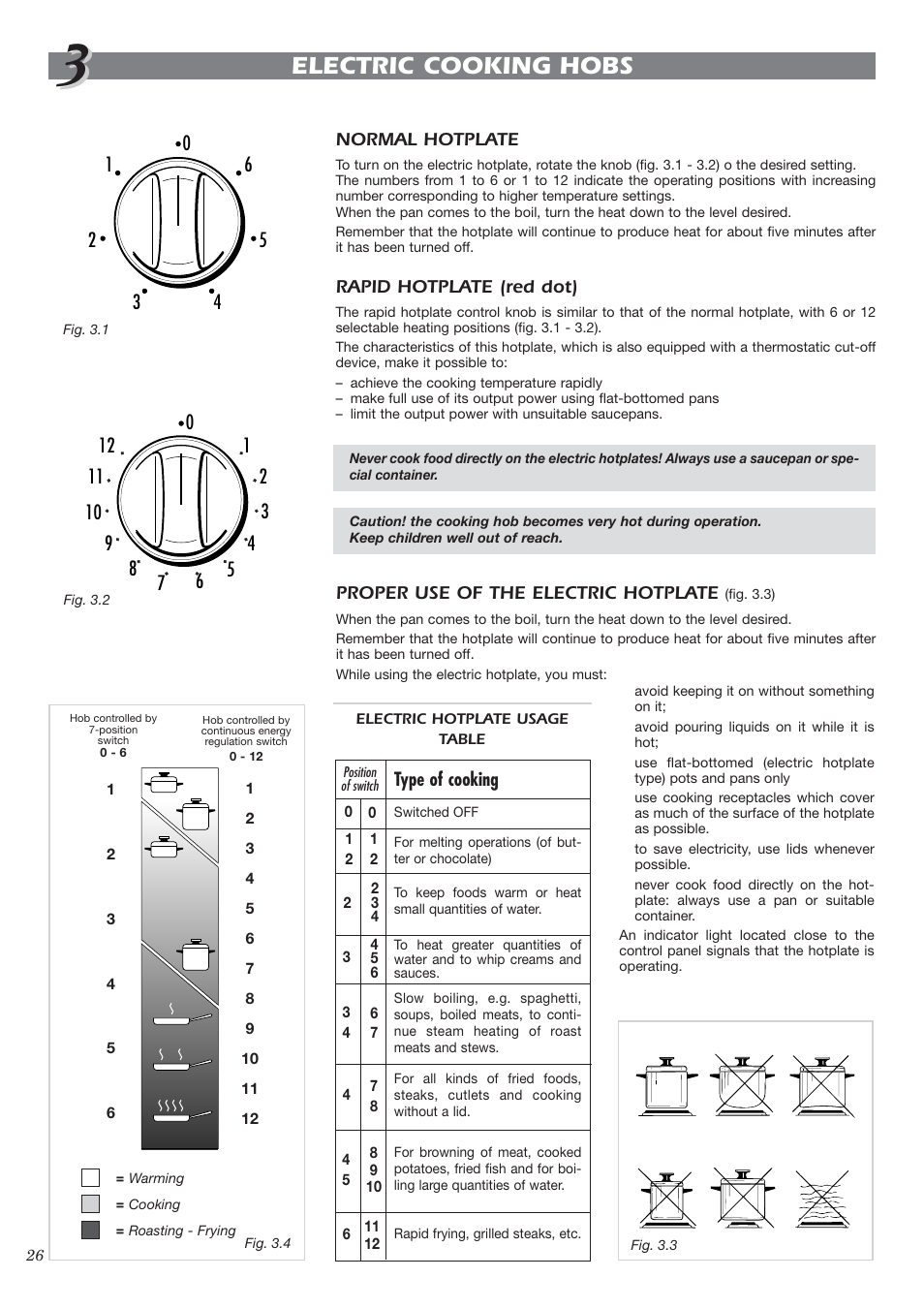 Electric cooking hobs | CDA HCC360 User Manual | Page 7 / 21