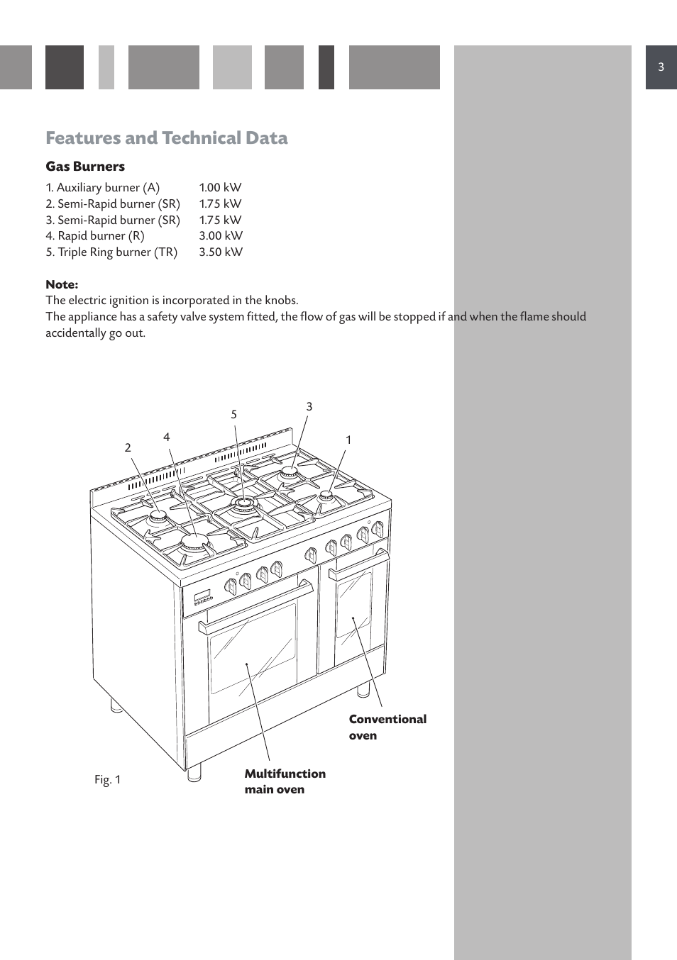 Features and technical data | CDA DUAL FUEL COOKERS RC 9021 User Manual | Page 3 / 44