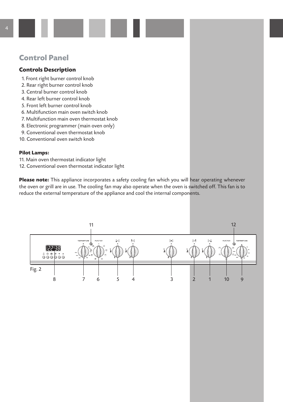 Control panel, Controls description | CDA DUAL FUEL COOKERS RC 9021 User Manual | Page 4 / 44