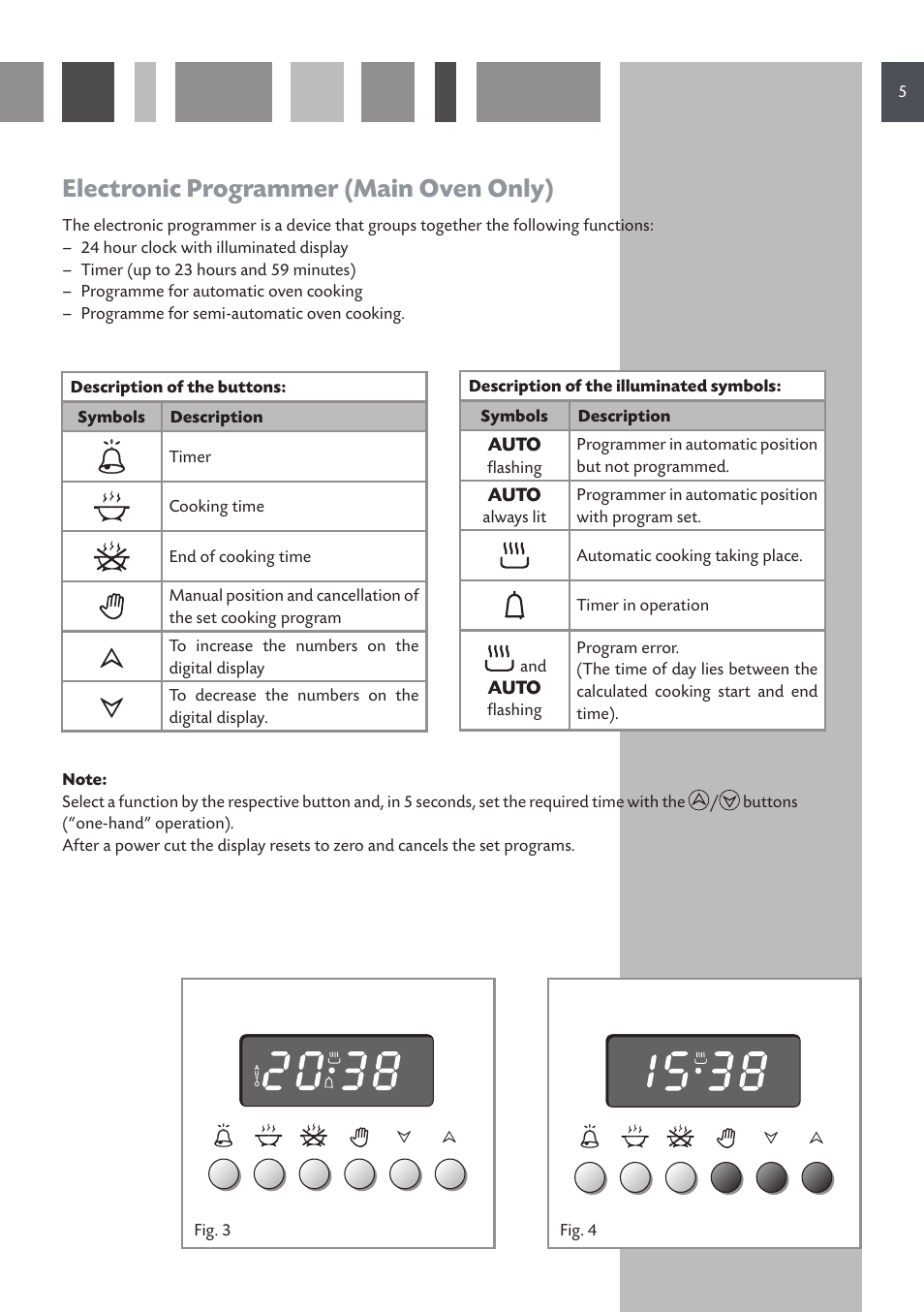 Electronic programmer (main oven only) | CDA DUAL FUEL COOKERS RC 9021 User Manual | Page 5 / 44