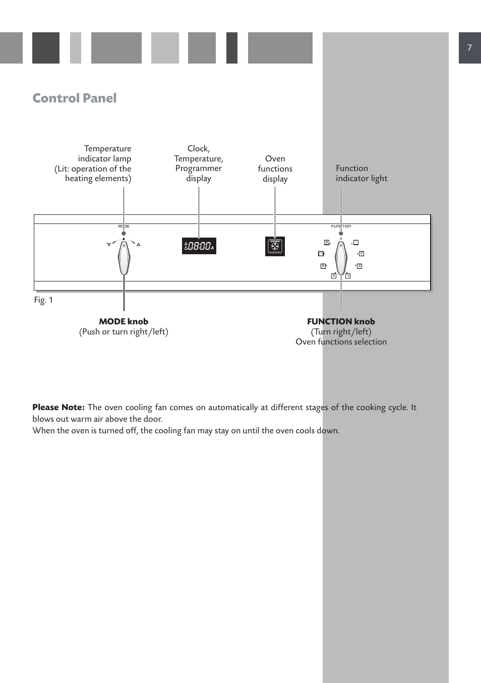Control panel | CDA SV 210 User Manual | Page 7 / 36