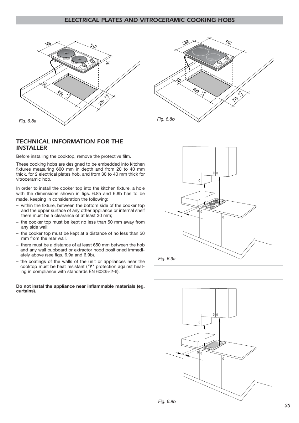 Technical information for the installer, Electrical plates and vitroceramic cooking hobs | CDA GAS HOBS HCG301 User Manual | Page 14 / 21