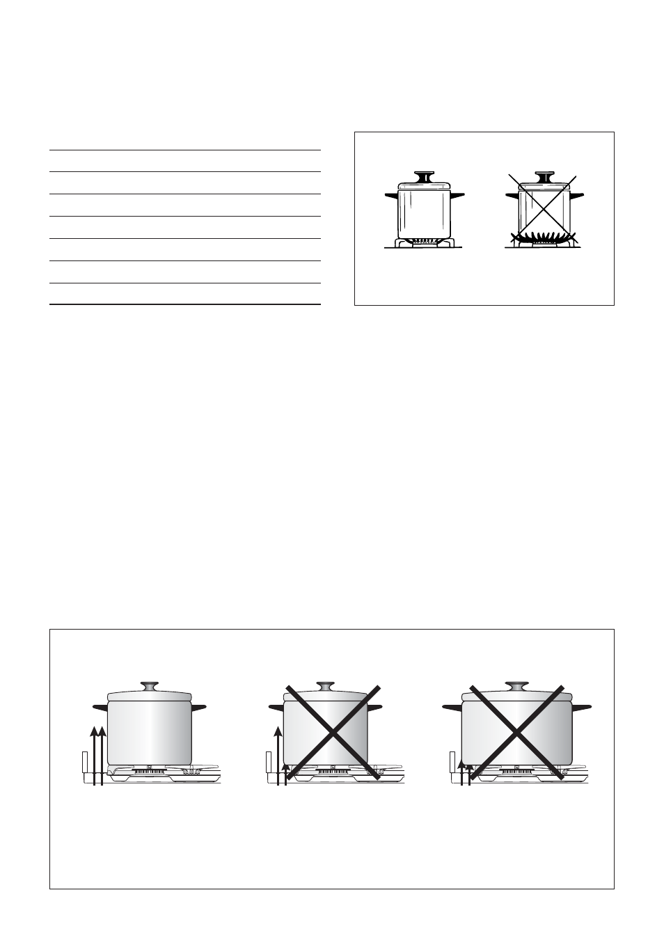 Choice of burner, Burners pan diameter | CDA RV 1000 User Manual | Page 12 / 52