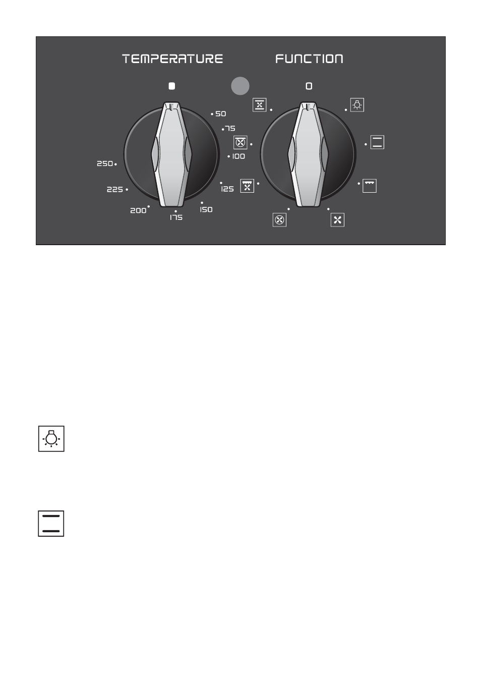 Traditional convection cooking, Oven light, Function selector knob | Thermostat knob | CDA RV 1000 User Manual | Page 15 / 52
