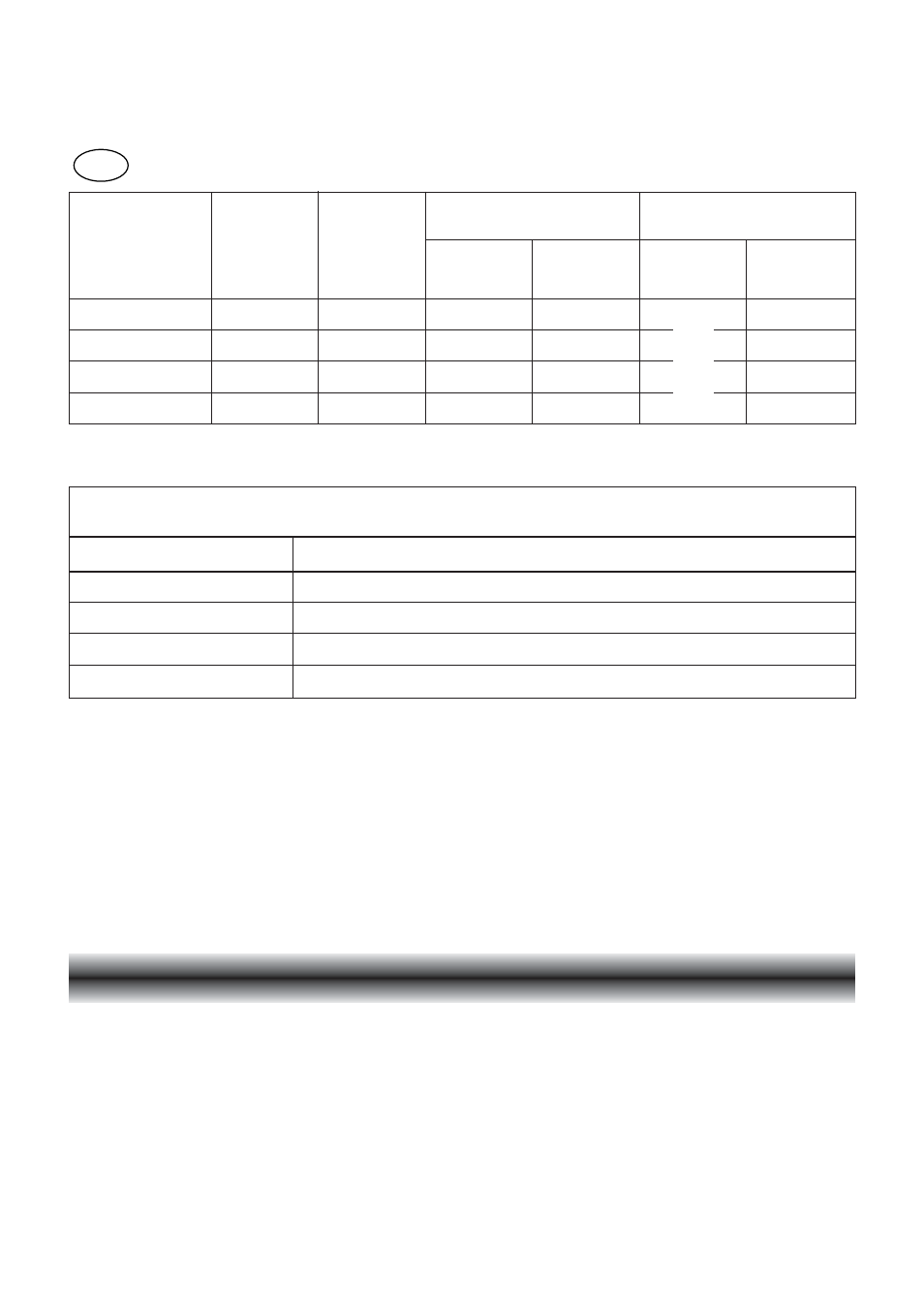 Lubrication of the gas taps, Table for the choice of the injectors | CDA RV 1000 User Manual | Page 47 / 52