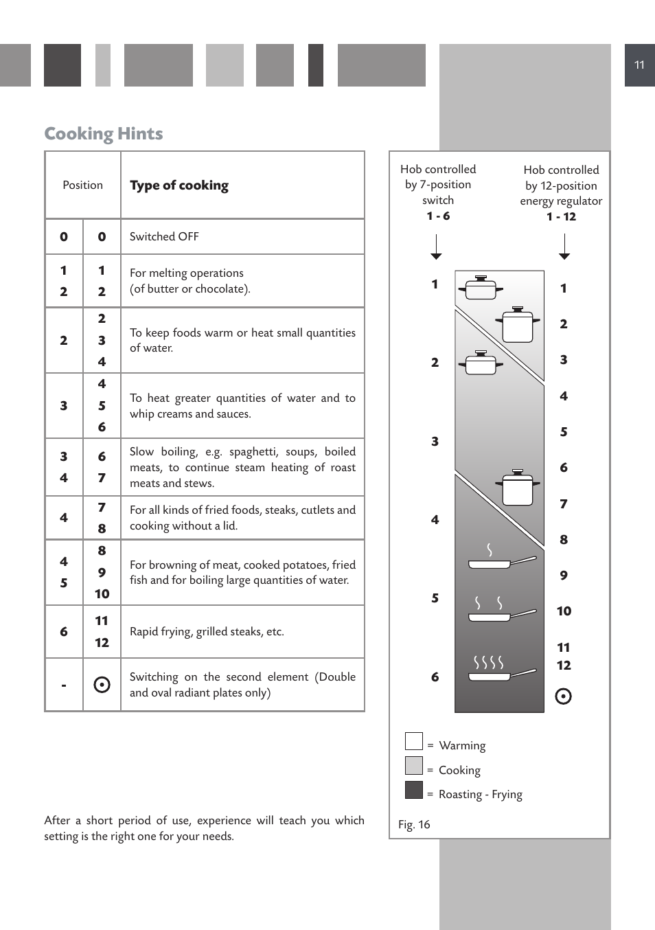 Cooking hints | CDA RC 9620 User Manual | Page 11 / 36