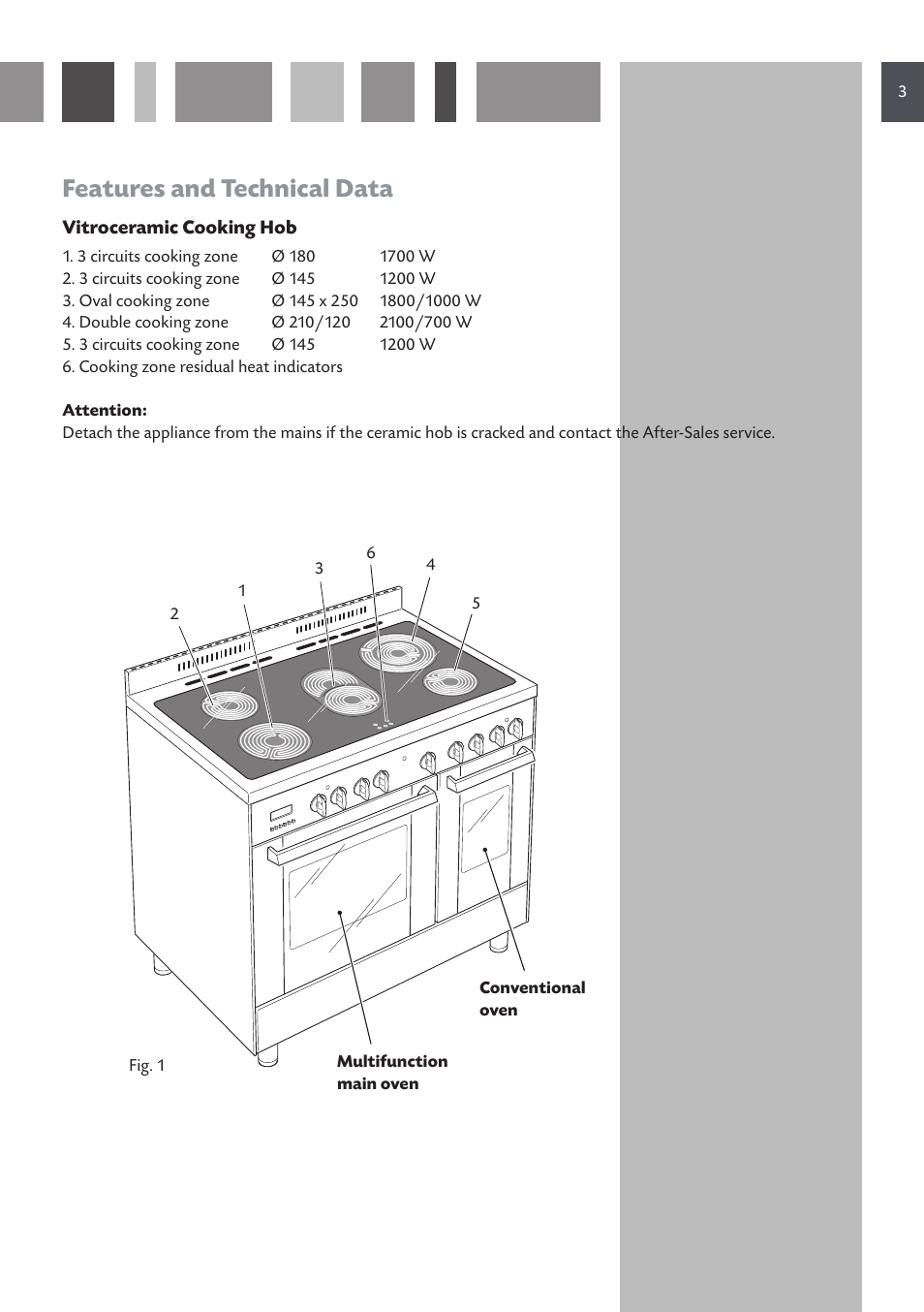 Features and technical data | CDA RC 9620 User Manual | Page 3 / 36