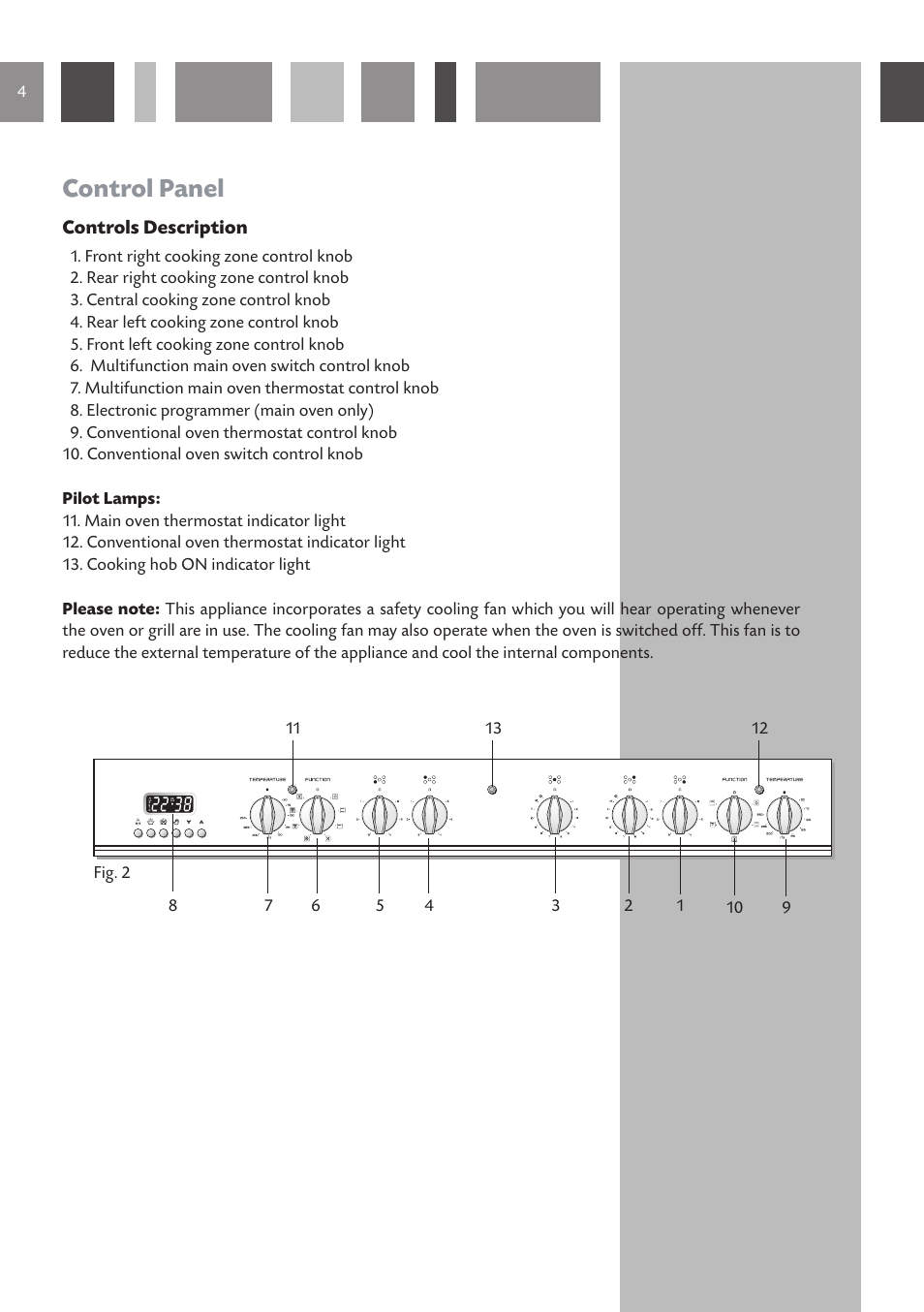 Control panel, Controls description | CDA RC 9620 User Manual | Page 4 / 36