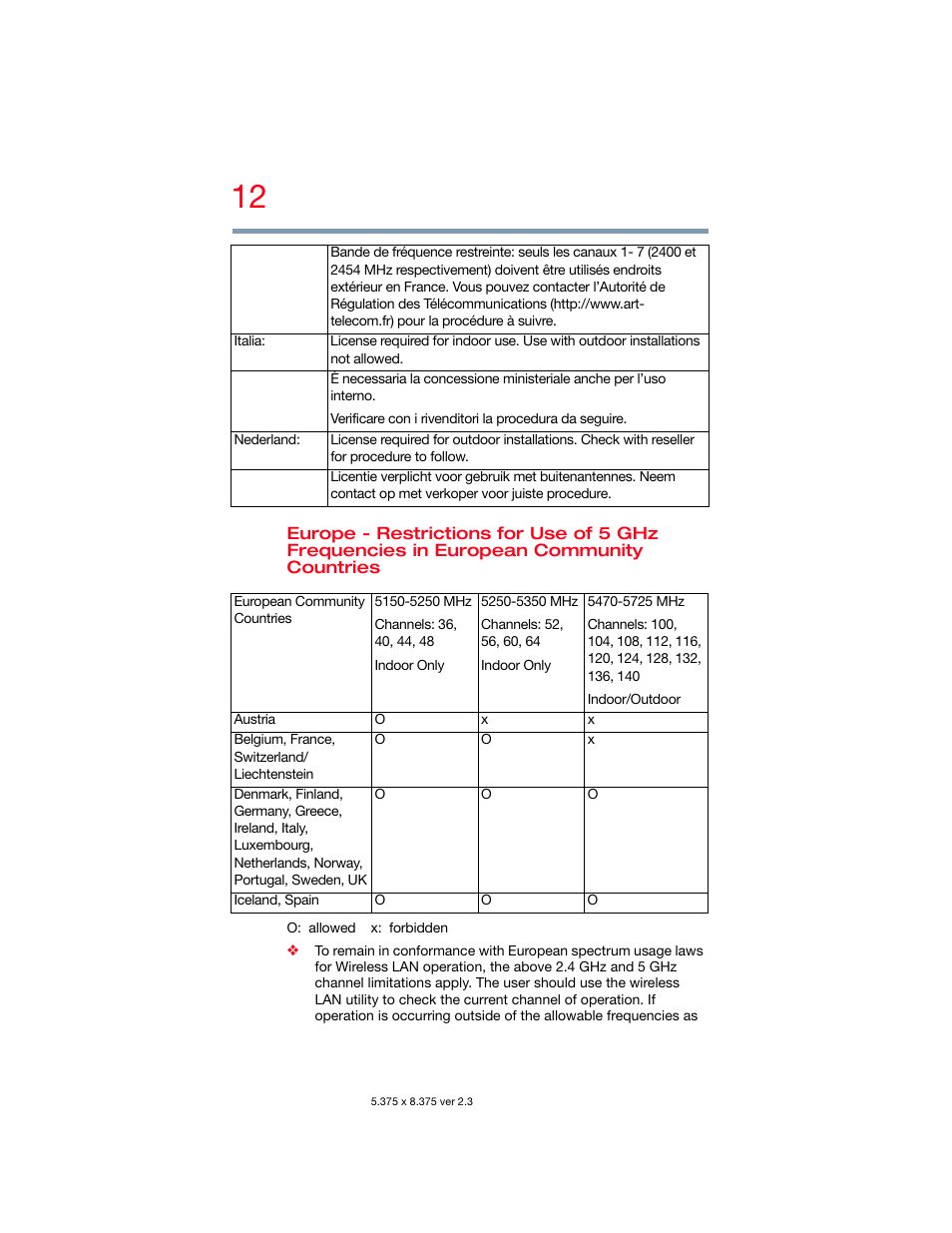 Toshiba DynaPad WT12PE-A64 User Manual | Page 12 / 177