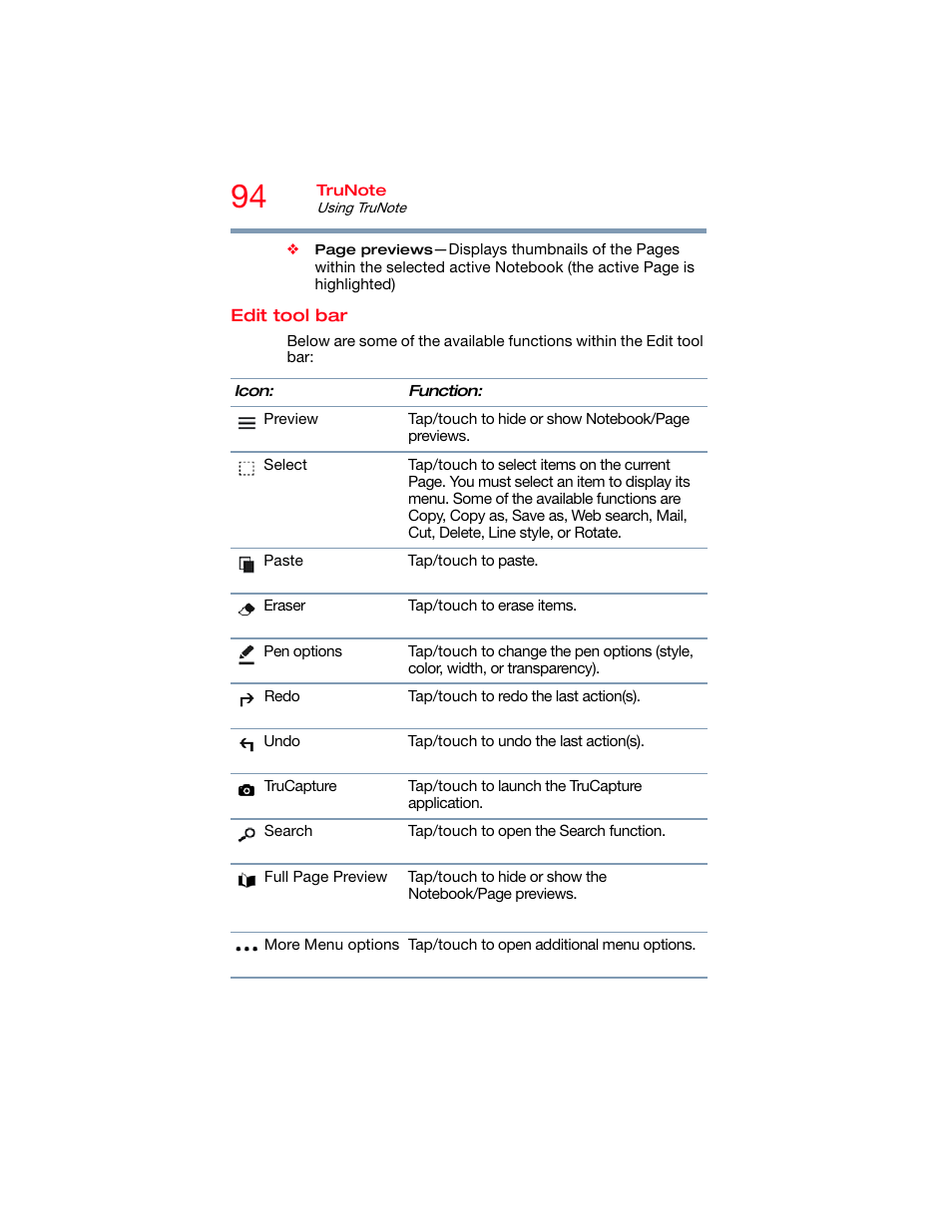 Edit tool bar | Toshiba DynaPad WT12PE-A64 User Manual | Page 94 / 177