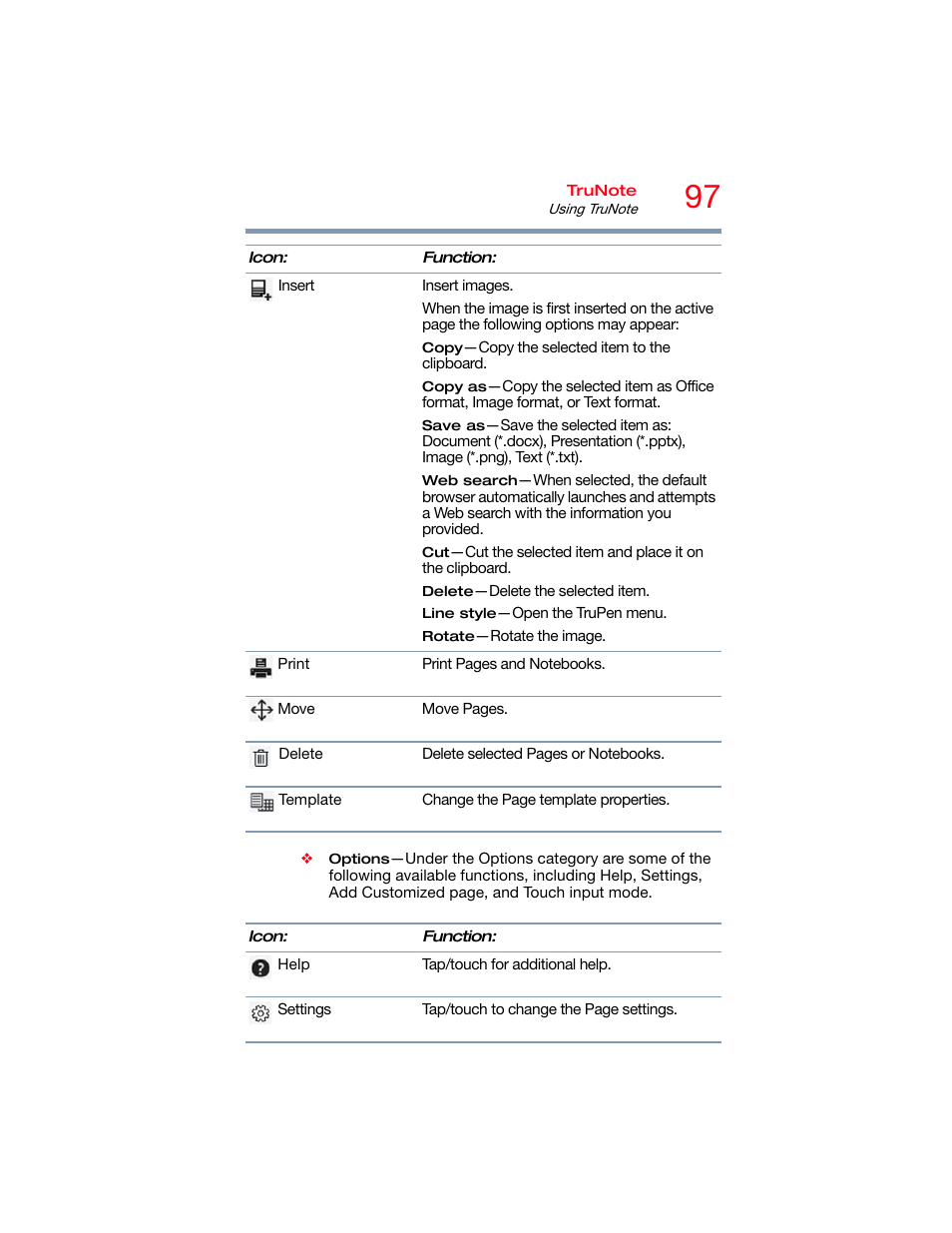 Toshiba DynaPad WT12PE-A64 User Manual | Page 97 / 177