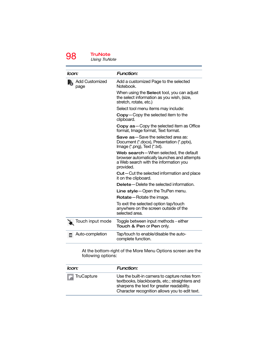 Toshiba DynaPad WT12PE-A64 User Manual | Page 98 / 177