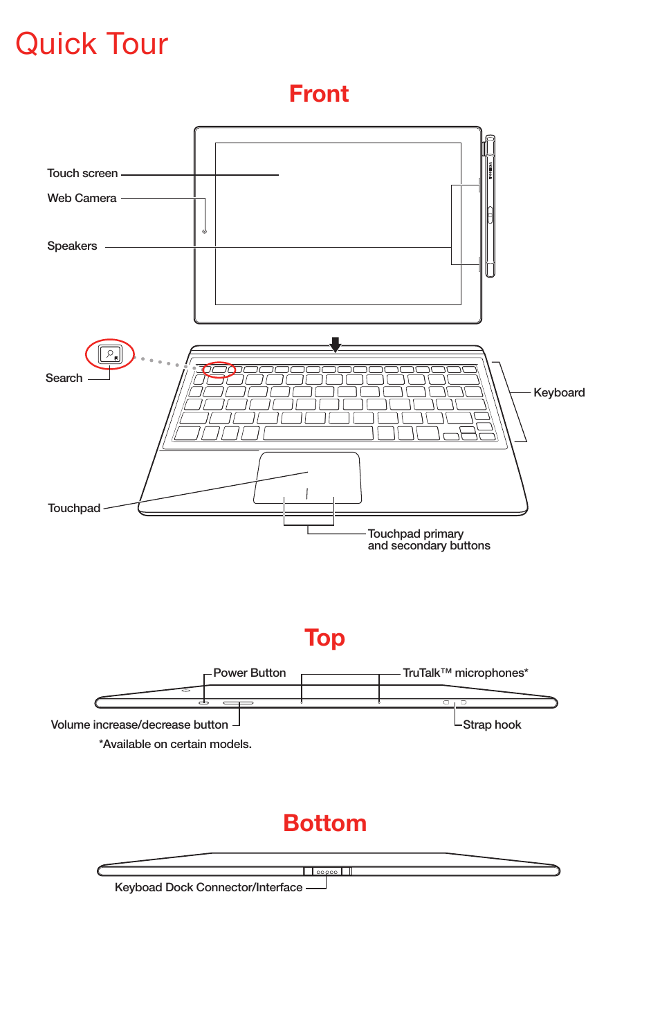 Quick tour, Front, Top bottom | Toshiba DynaPad WT12PE-A64 User Manual | Page 3 / 8