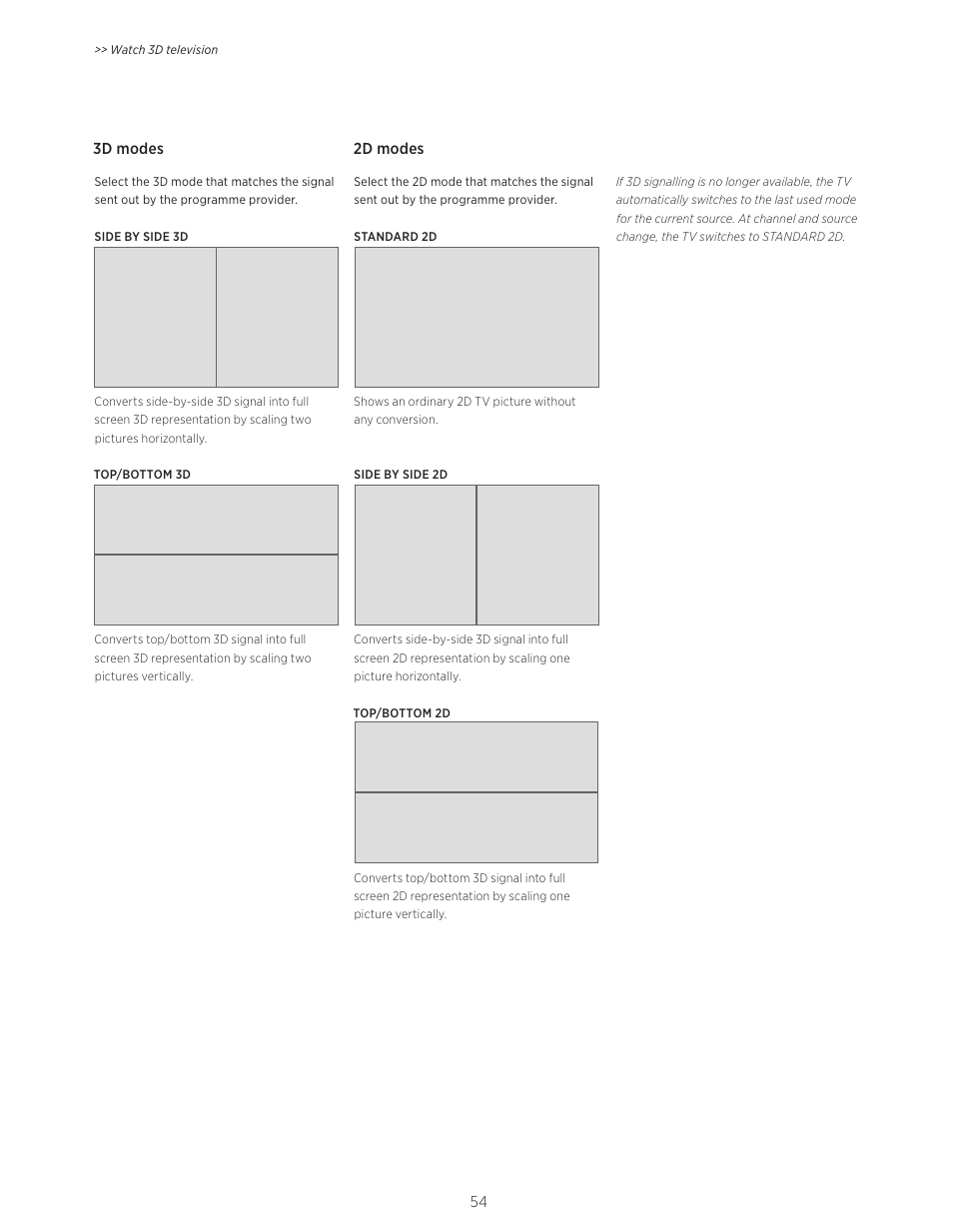 Bang & Olufsen BeoVision Avant - User Guide User Manual | Page 54 / 83