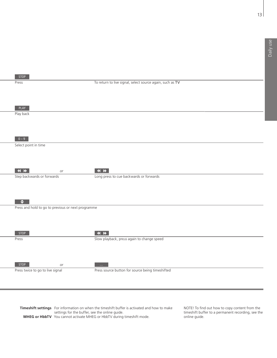 Bang & Olufsen BeoVision 11 with Beo4 Getting Started User Manual | Page 13 / 32