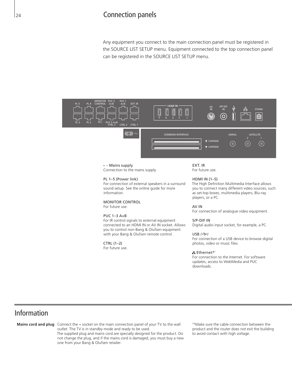 Connection panels, Information | Bang & Olufsen BeoVision 11 with Beo4 Getting Started User Manual | Page 24 / 32