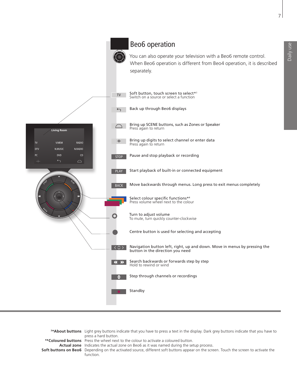 Beo6 operation, Dai ly u se | Bang & Olufsen BeoVision 11 with Beo4 Getting Started User Manual | Page 7 / 32