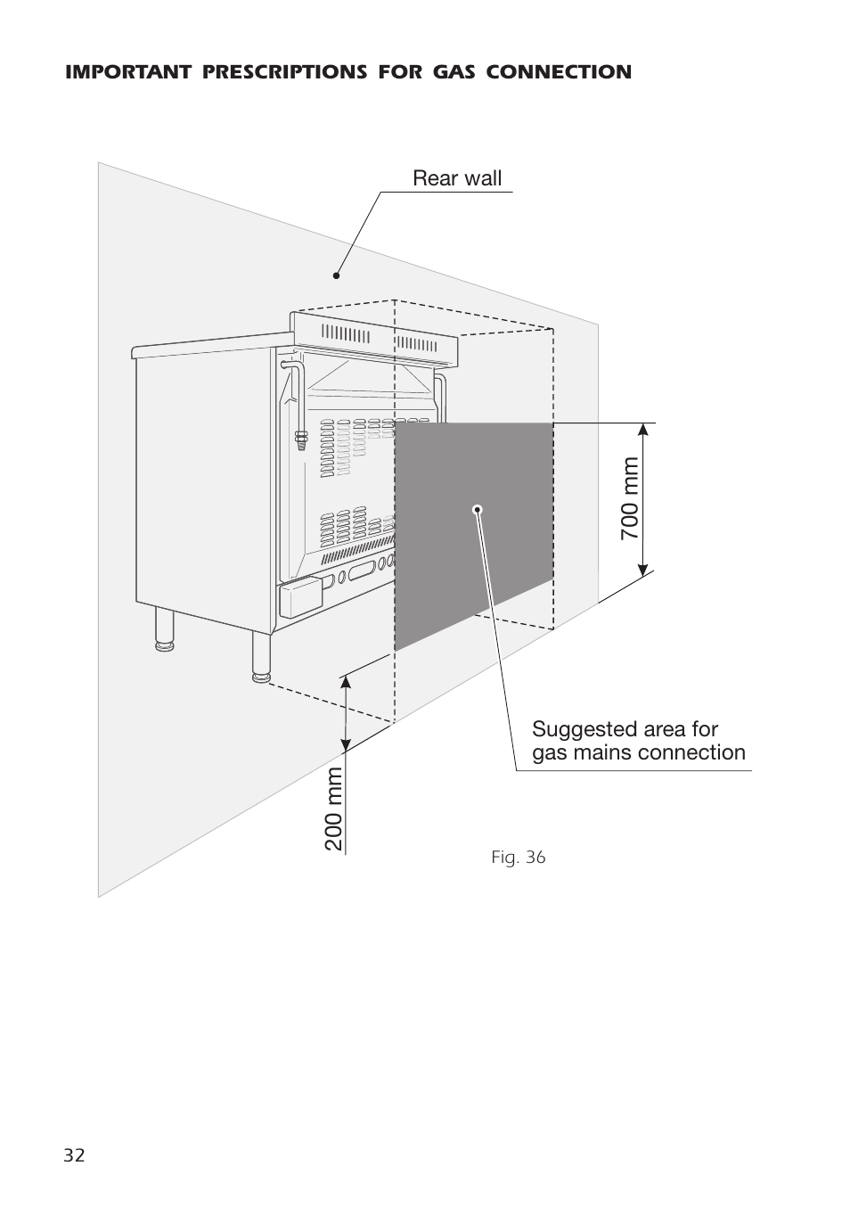 CDA RC9301 User Manual | Page 32 / 44