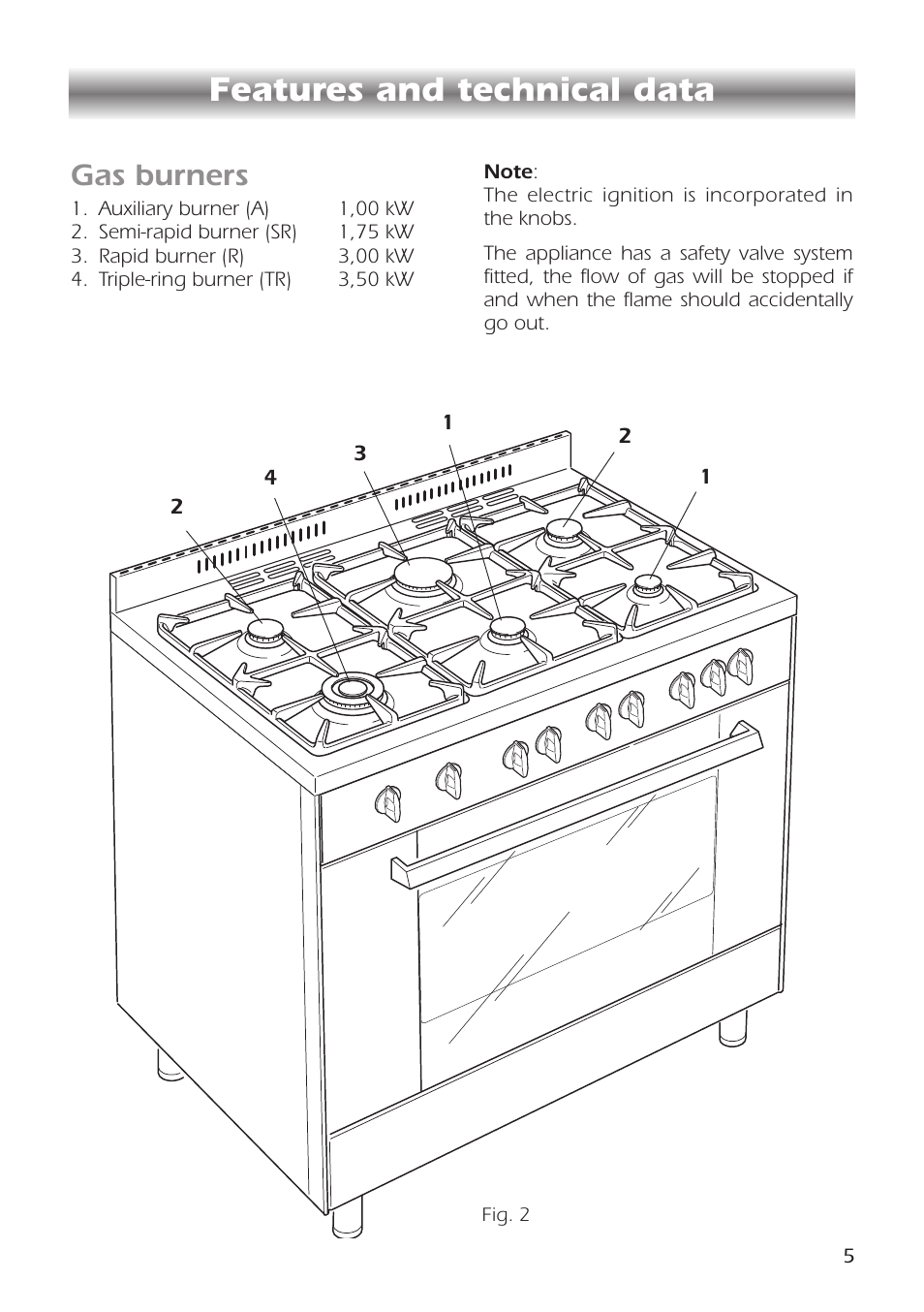 Features and technical data, Gas burners | CDA RC9301 User Manual | Page 5 / 44