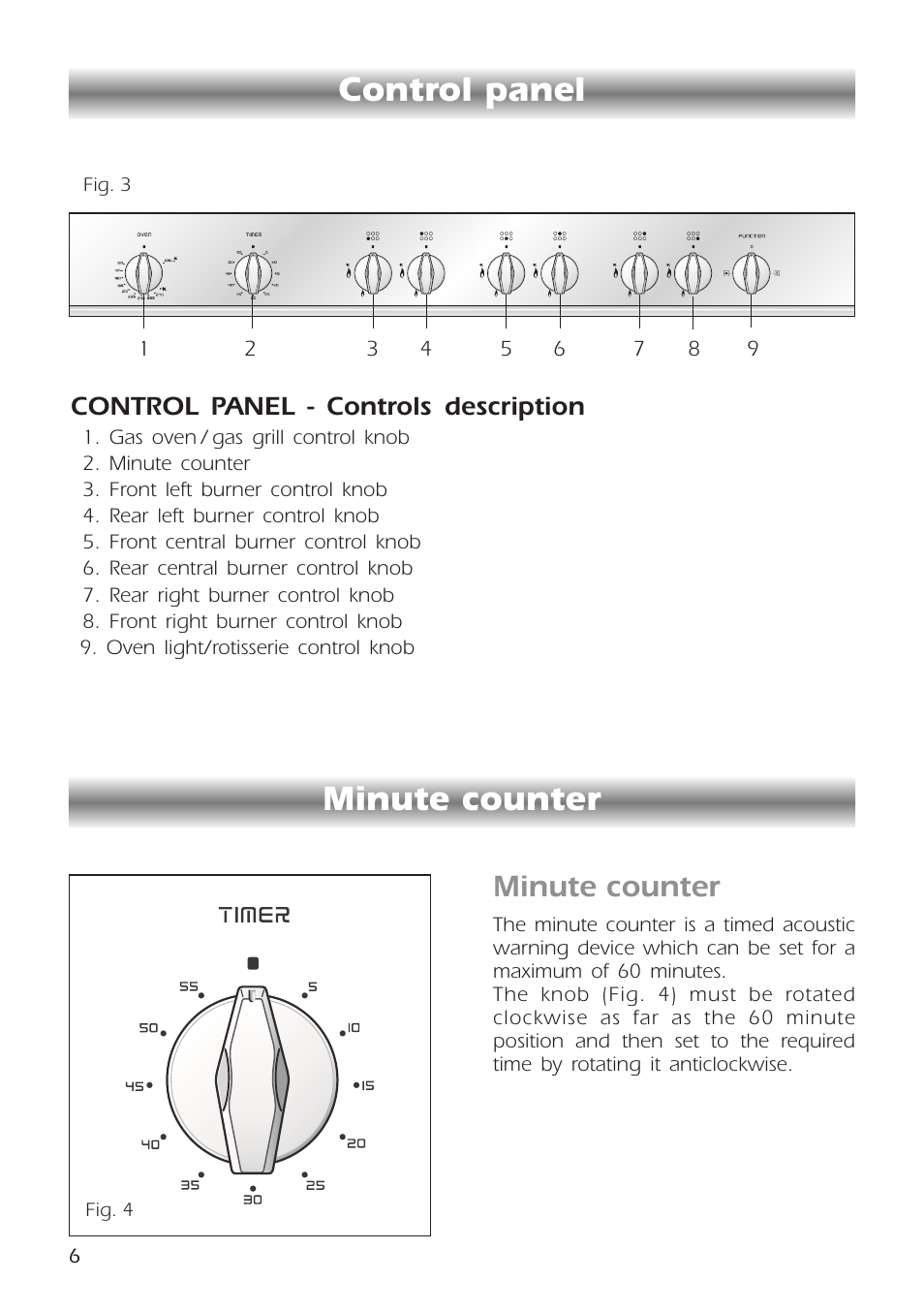 Control panel, Minute counter | CDA RC9301 User Manual | Page 6 / 44