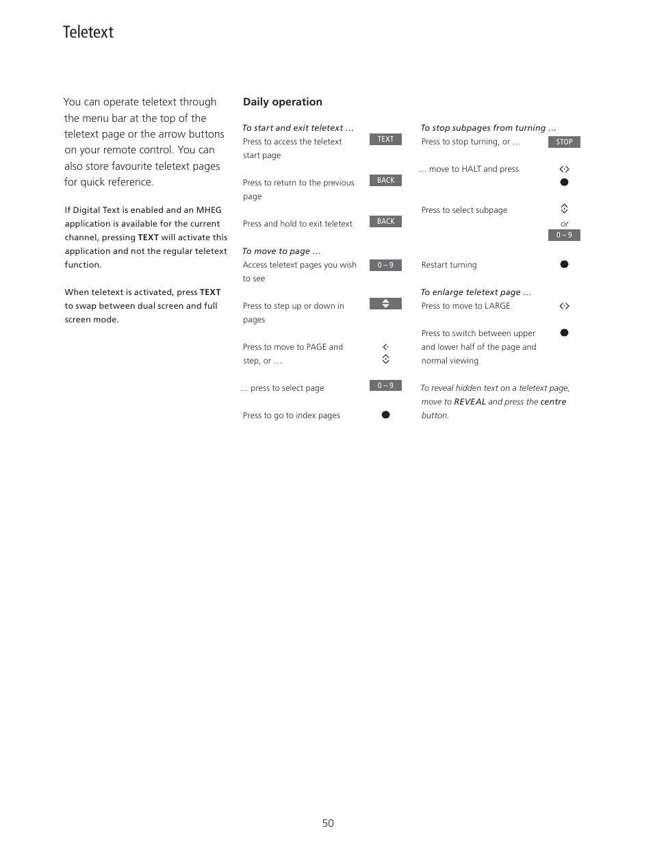 Teletext, Teletext, 50 | Bang & Olufsen BeoVision 11 with Beo4 User Guide User Manual | Page 50 / 62
