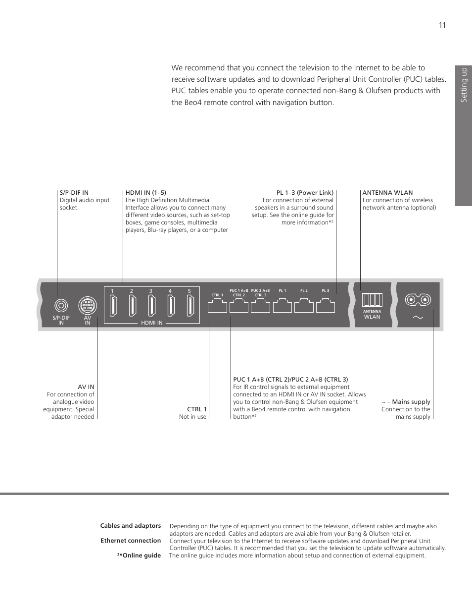 Set ting up | Bang & Olufsen BeoPlay V1 Getting Started User Manual | Page 11 / 24