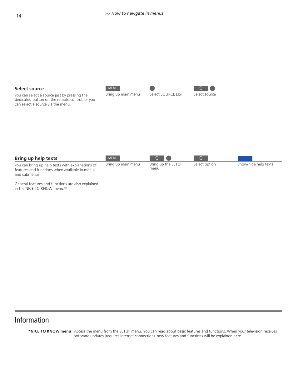 Information | Bang & Olufsen BeoPlay V1 Getting Started User Manual | Page 14 / 24