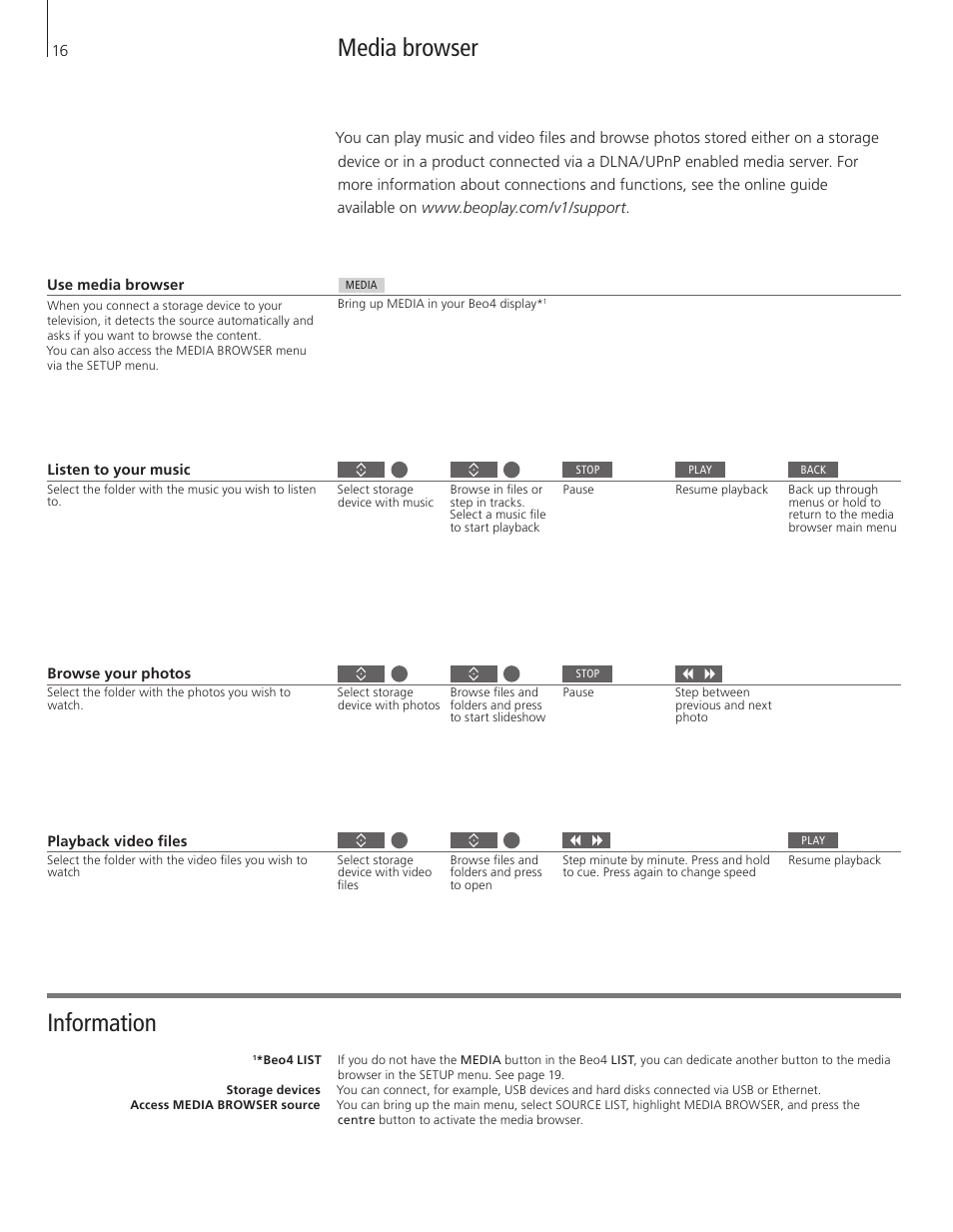 Media browser, Information | Bang & Olufsen BeoPlay V1 Getting Started User Manual | Page 16 / 24