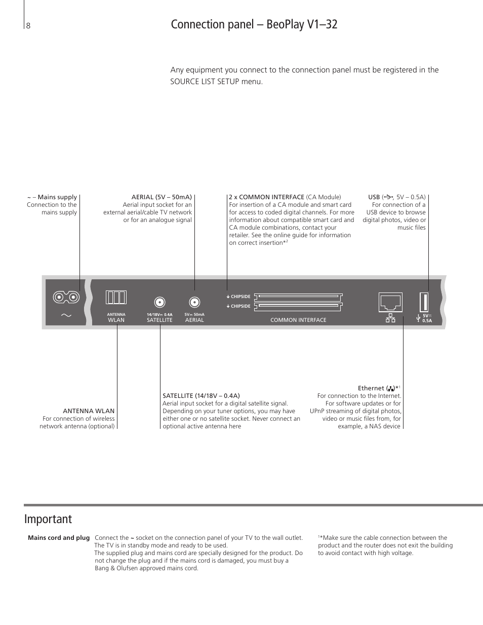 Connection panel – beoplay v1–32, Connection panel – beoplay v1–32 important | Bang & Olufsen BeoPlay V1 Getting Started User Manual | Page 8 / 24