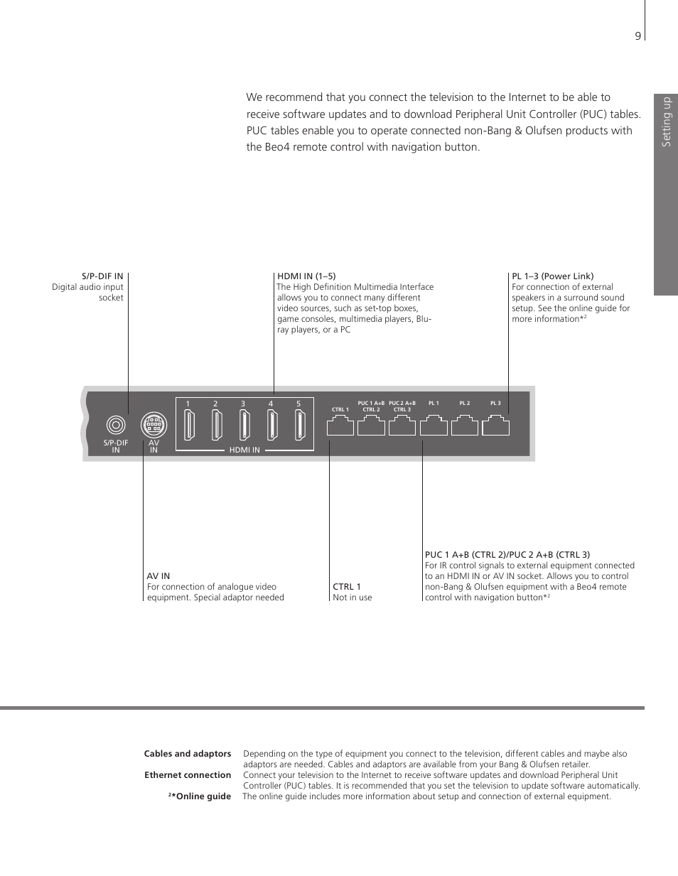 Set ting up | Bang & Olufsen BeoPlay V1 Getting Started User Manual | Page 9 / 24