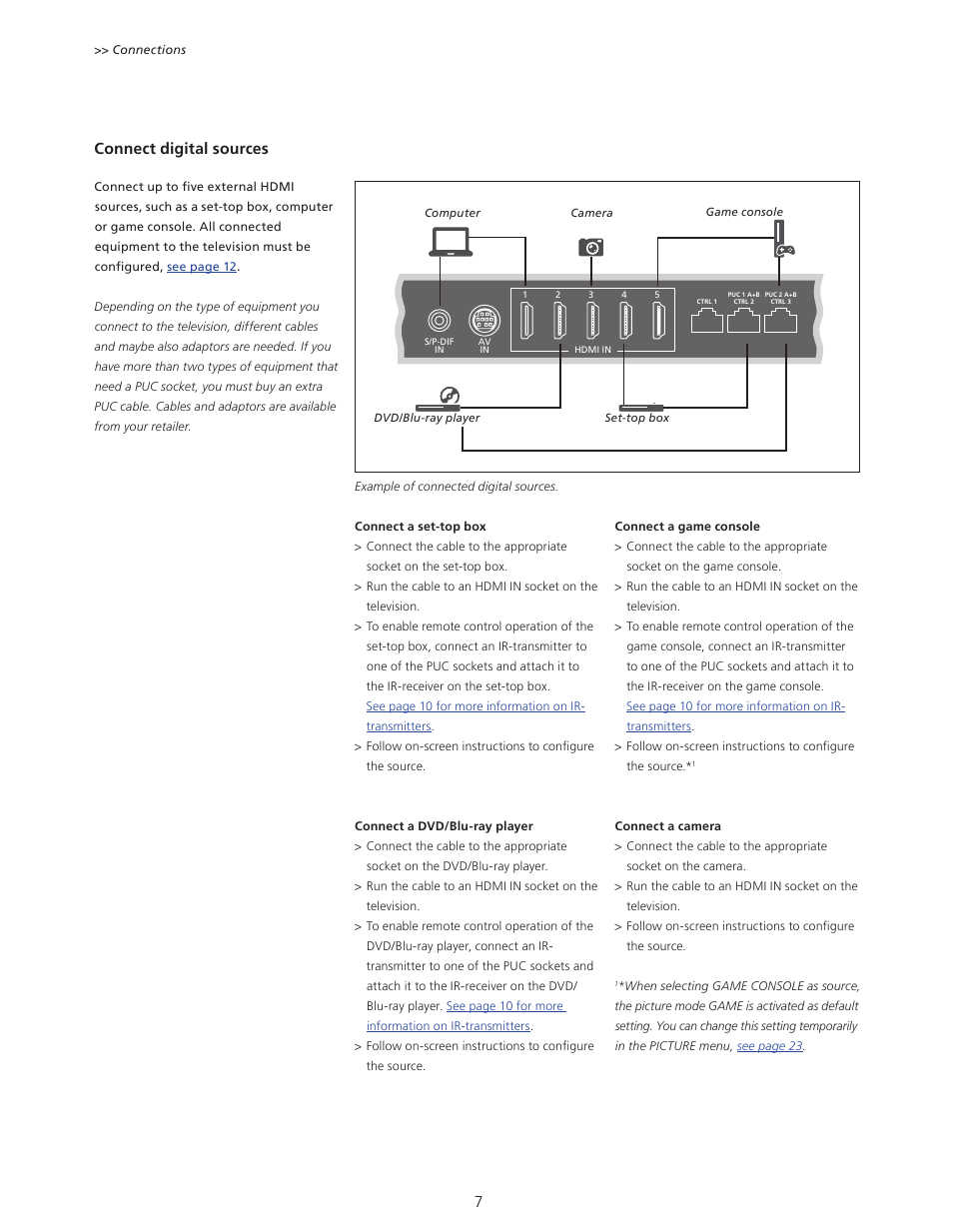 Connect digital sources | Bang & Olufsen BeoPlay V1 User Guide User Manual | Page 7 / 51