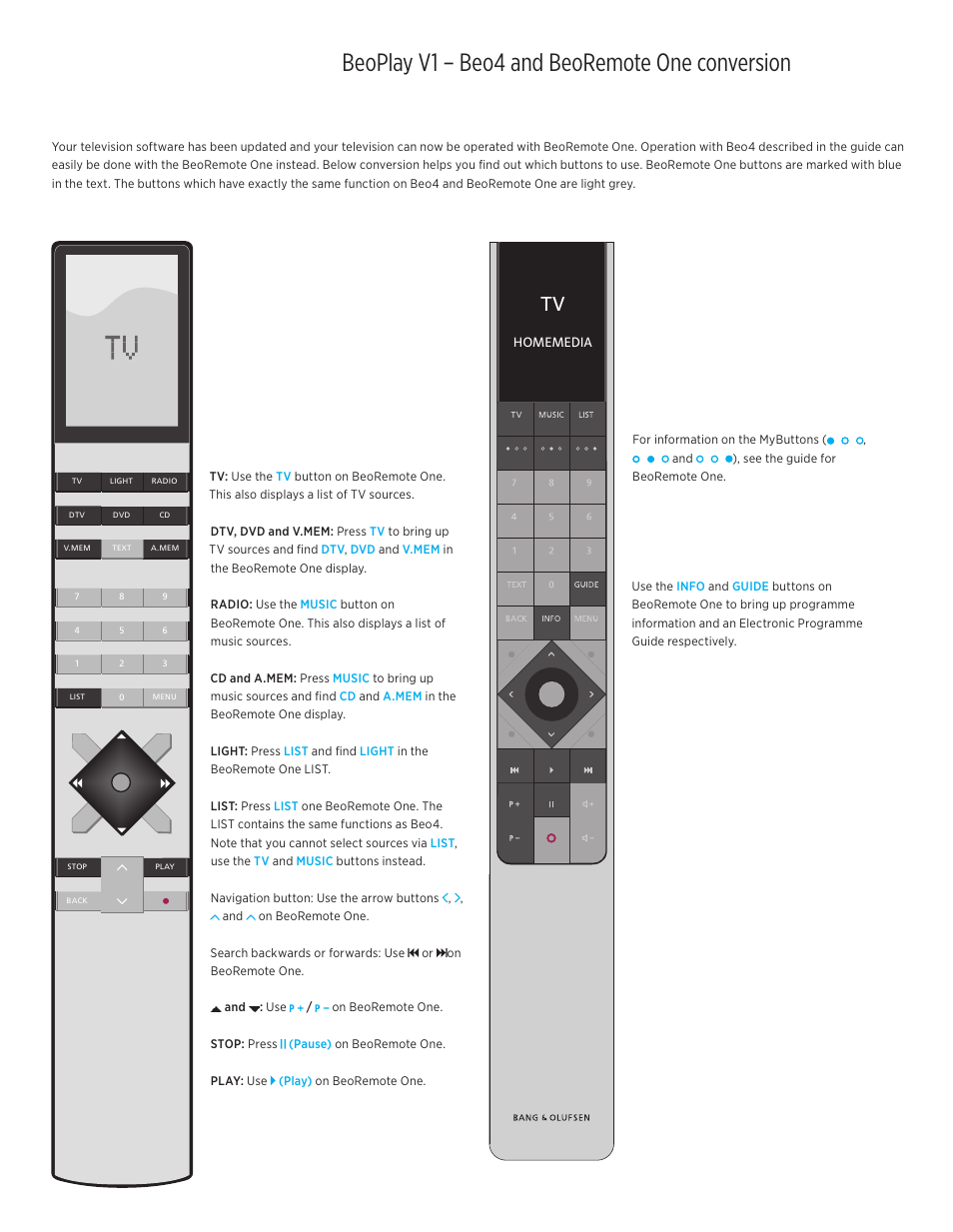 Bang & Olufsen BeoPlay V1 Supplement User Manual | 4 pages