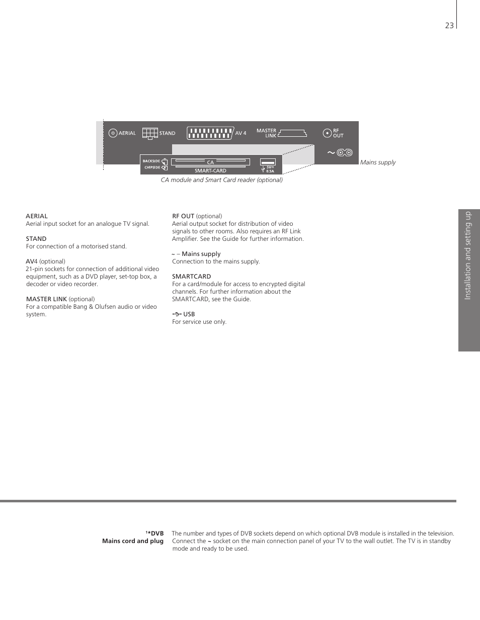 Bang & Olufsen BeoVision 10 Getting Started User Manual | Page 23 / 32