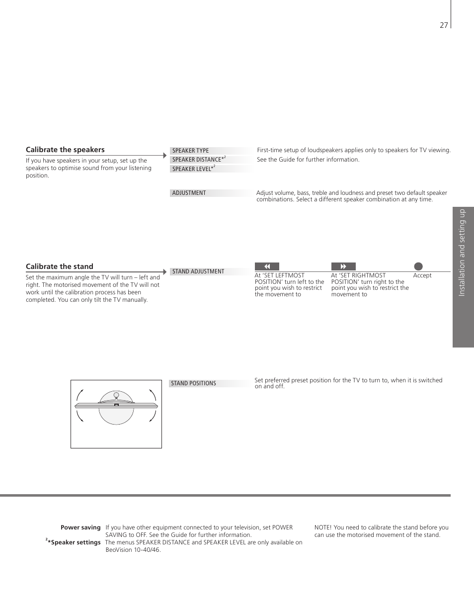 Bang & Olufsen BeoVision 10 Getting Started User Manual | Page 27 / 32