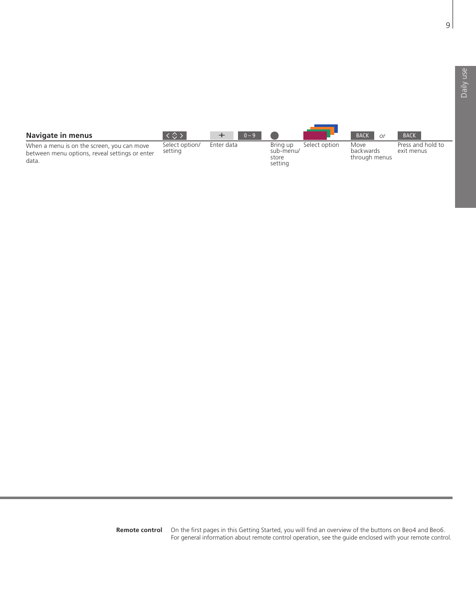 Bang & Olufsen BeoVision 10 Getting Started User Manual | Page 9 / 32
