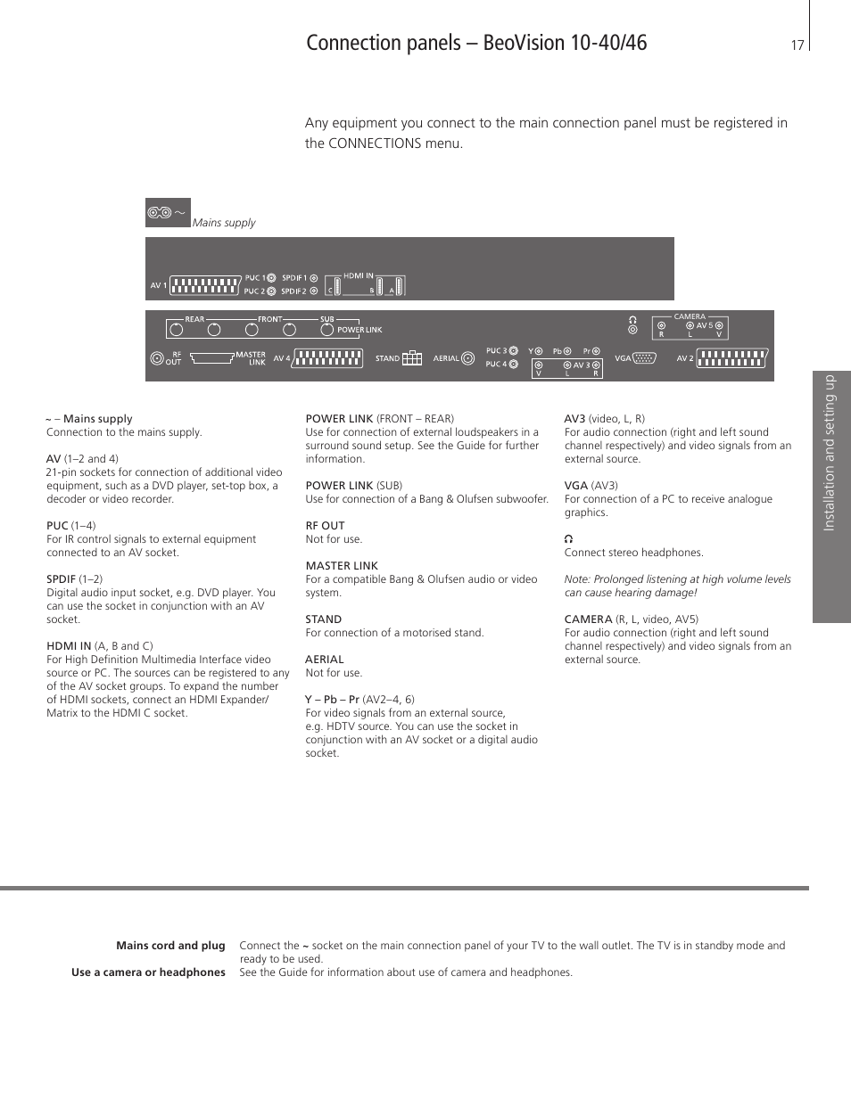 Connection panels – beovision 10-40/46 | Bang & Olufsen BeoVision 10 Getting Started User Manual | Page 17 / 24
