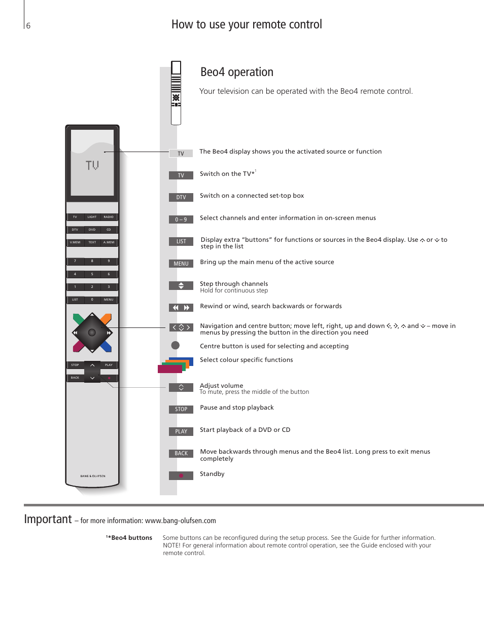 How to use your remote control, How to use your remote control important, Beo4 operation | Bang & Olufsen BeoVision 10 Getting Started User Manual | Page 6 / 24