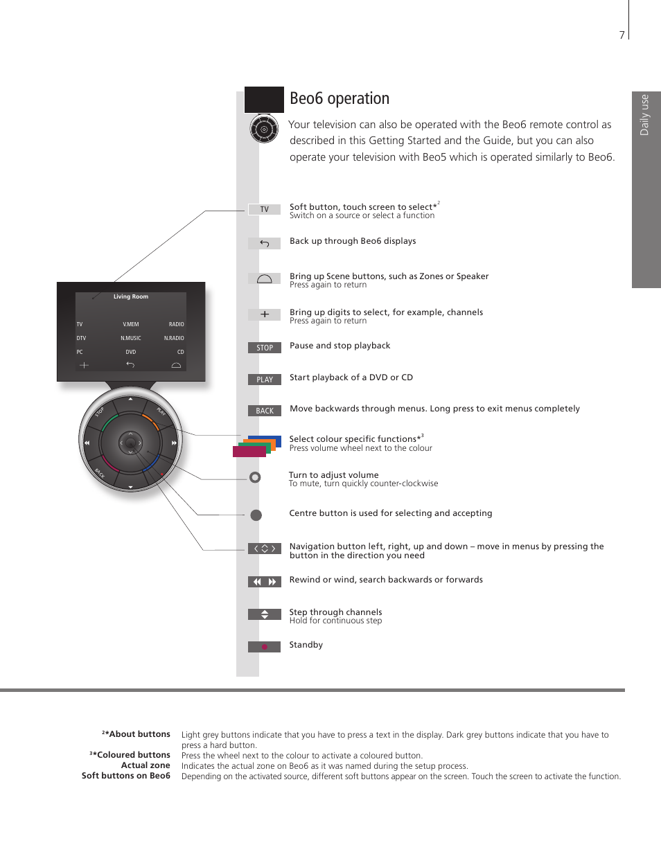 Beo6 operation, Dai ly u se | Bang & Olufsen BeoVision 10 Getting Started User Manual | Page 7 / 24