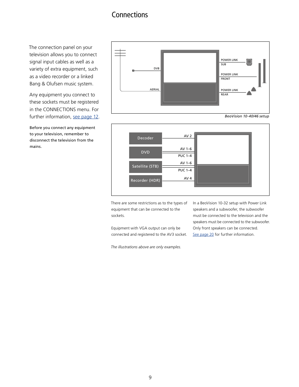 Connections | Bang & Olufsen BeoVision 10 User Guide User Manual | Page 9 / 46