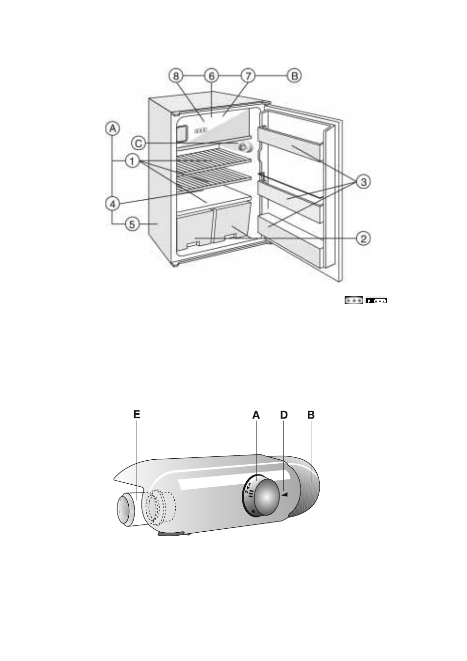Product description, Controls | CDA FW420 User Manual | Page 3 / 12