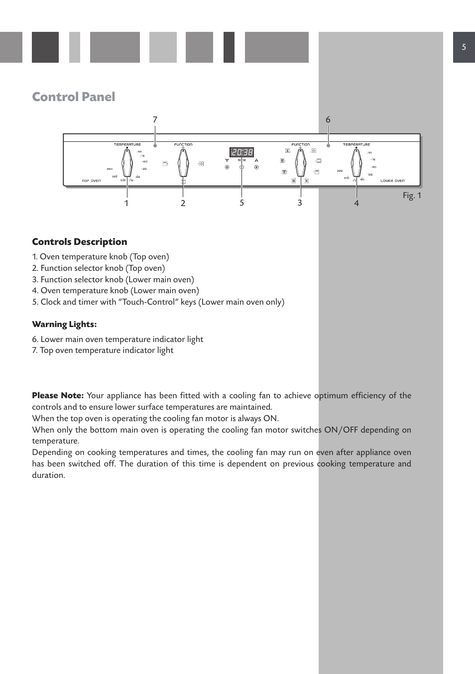 Control panel | CDA DV 710 User Manual | Page 5 / 36