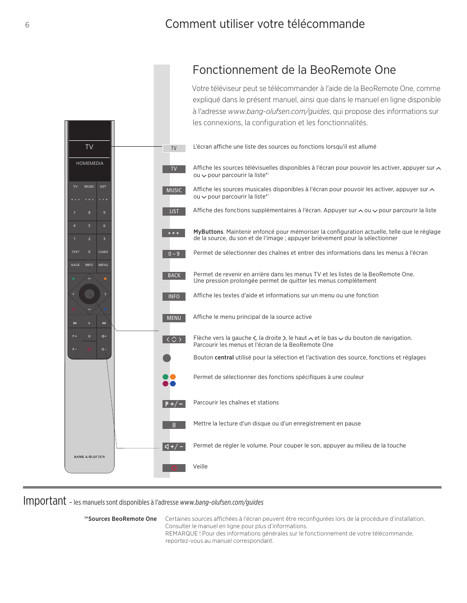 Comment utiliser votre télécommande, Comment utiliser votre télécommande important, Fonctionnement de la beoremote one | Bang & Olufsen BeoSystem 4 with BeoRemote One Quick Guide (No Tuner) User Manual | Page 6 / 16